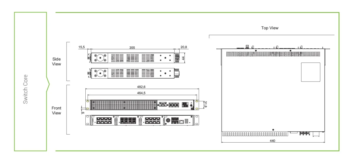 Switch Core