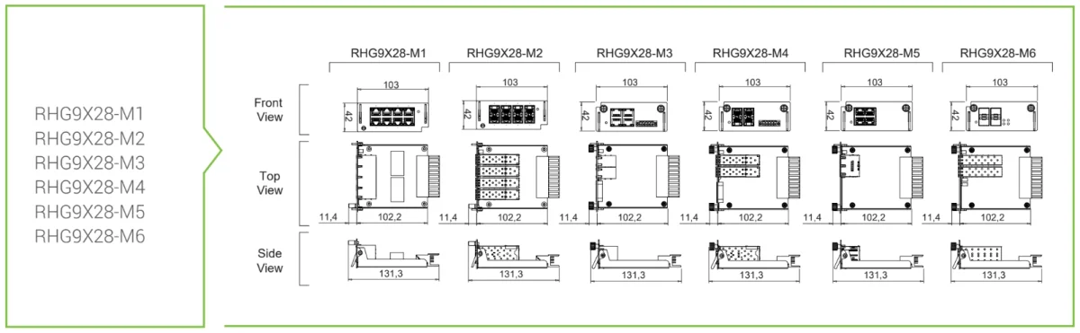 Dimensions & Layout